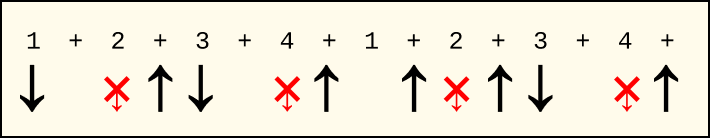 slapdash examples