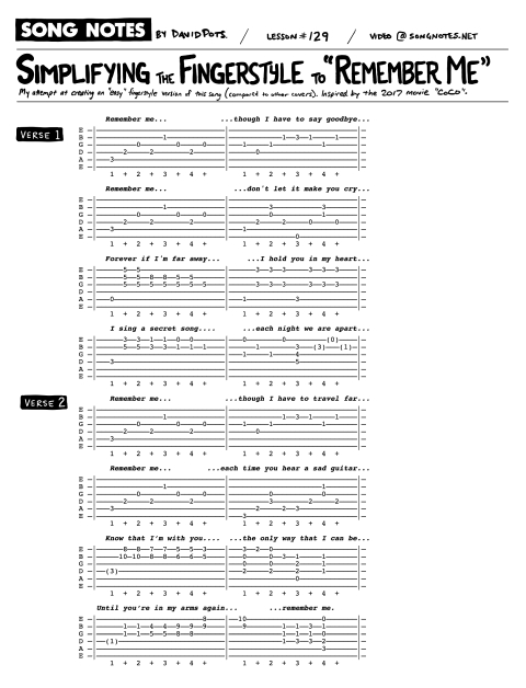 PDF thumbnail for Simplifying the Spanish Fingerstyle of 