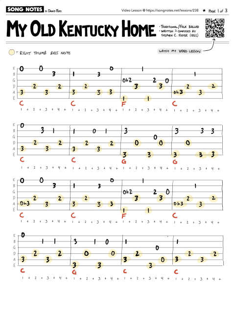 PDF thumbnail for Fingerpicking 