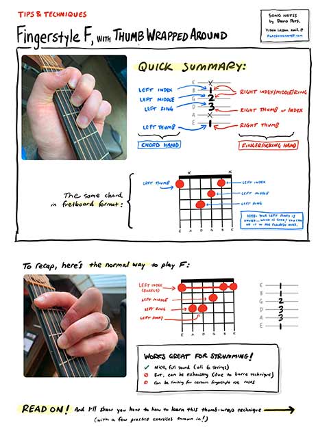PDF thumbnail for Fingerstyle Chord Tip: F Major with Wrapped Thumb