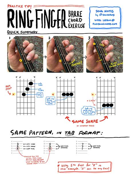 PDF thumbnail for Barre Chord Strength Exercises! For Left Ring & Index Fingers