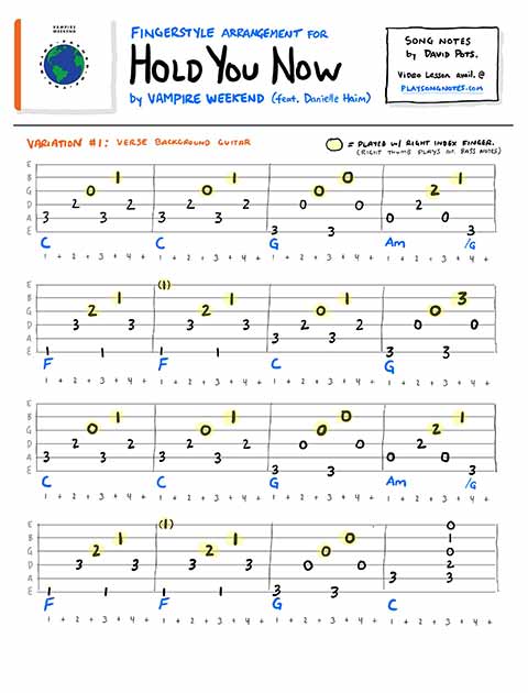 PDF thumbnail for Creating a Travis Picking arrangement over C-G-Am-F