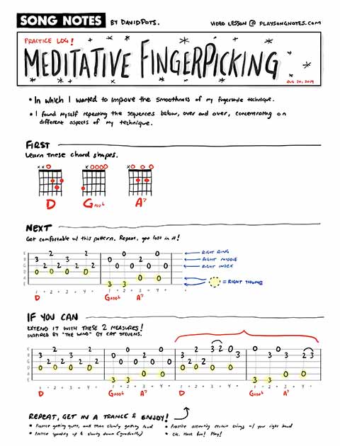 PDF thumbnail for Meditative Fingerstyle Groove (Key of D)