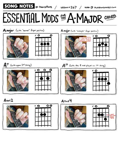 PDF thumbnail for 12 easy ways to modify the A-major chord