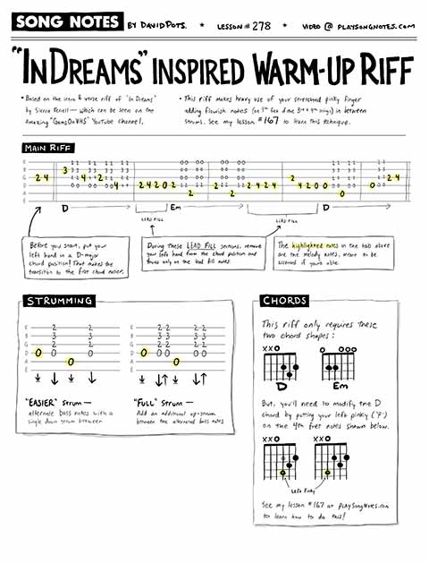 PDF thumbnail for Sierra Ferrell 