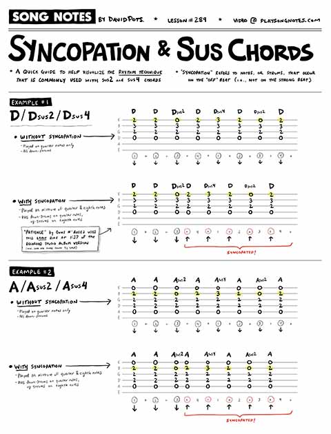 PDF thumbnail for Strumming & Syncopated Sus Chords