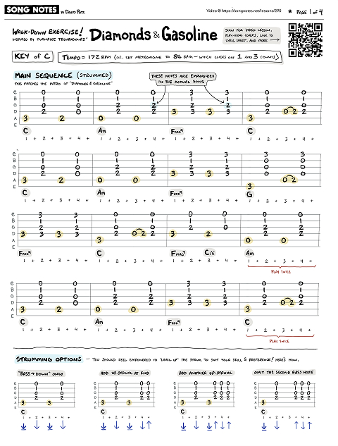 PDF thumbnail for How to Strum 