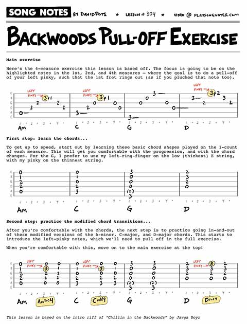 PDF thumbnail for Backwoods Pull-Off Exercise (Key of C)