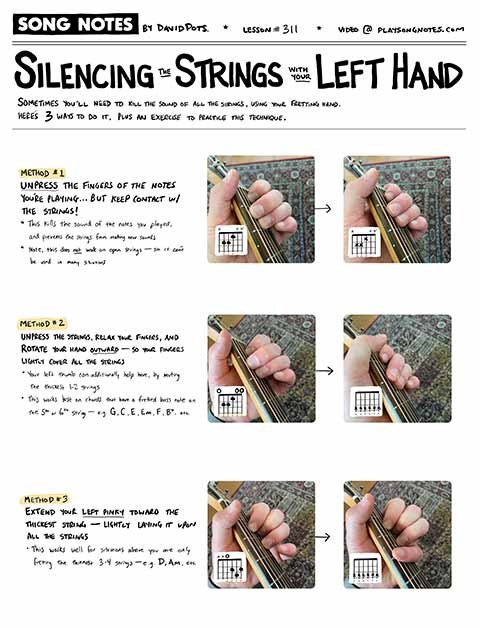 PDF thumbnail for Silencing Strings with Fretting Hand