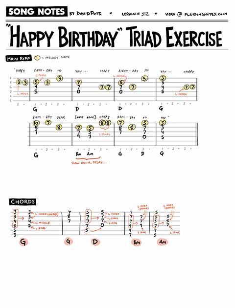 PDF thumbnail for Happy Birthday triad exercise (Key of G)
