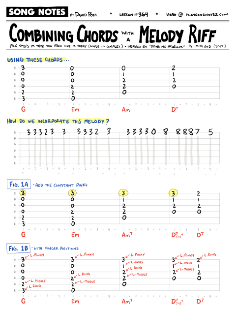 PDF thumbnail for Combining chords with a melody riff (Key of G)