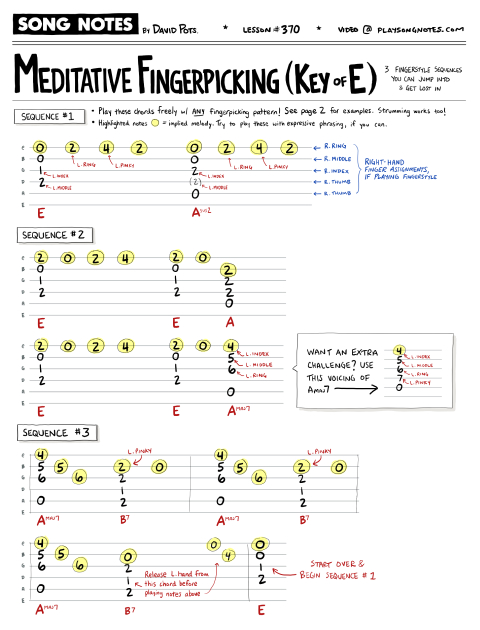 PDF thumbnail for Meditative Fingerstyle Groove (Key of E)