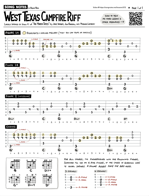 PDF thumbnail for West Texas Campfire Riff (Key of G)