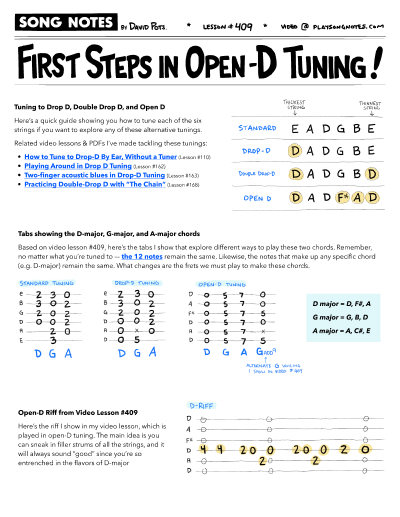 PDF thumbnail for Q&A: How to learn a song played in open tuning?