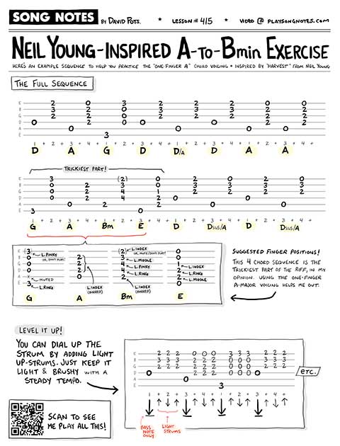 PDF thumbnail for Neil Young-inspired Quick Chord Transition Exercise (G-A-Bm-E)