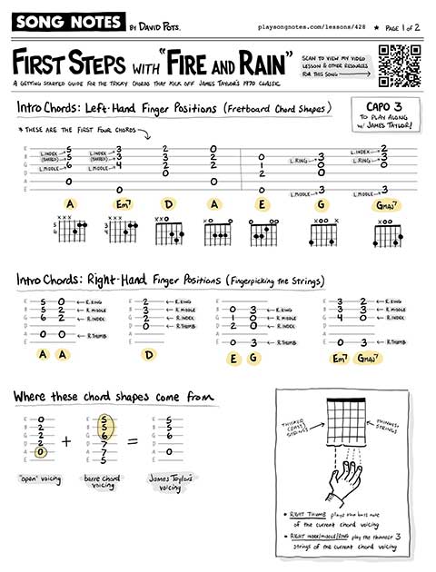 Songs and Chords, PDF, Song Structure