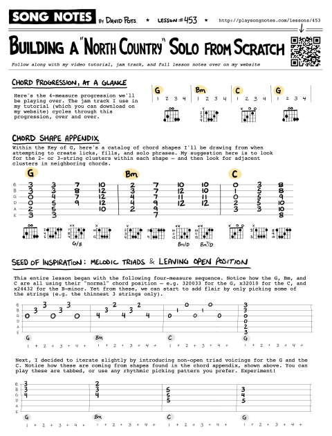 The Primitives Crash Sheet Music Notes, Chords  Lyrics and chords, Sheet  music notes, Music notes