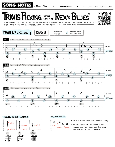 PDF thumbnail for Travis Picking Fun with 