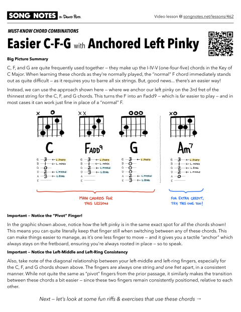 Cover Me Up (Morgan Wallers) Guitar Chord Chart  Guitar chords for songs,  Easy guitar songs chords, Guitar chords and lyrics