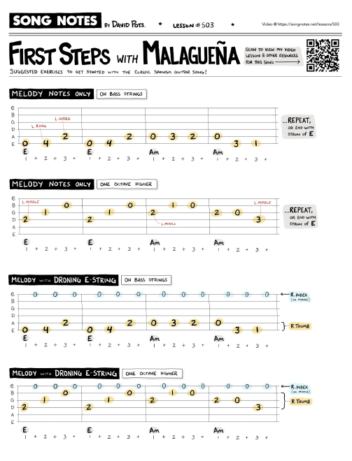 PDF thumbnail for First Steps with