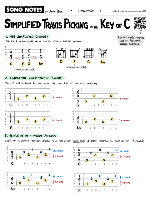 PDF thumbnail for Simplified Fingerstyle for 