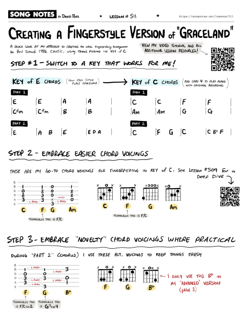 Songs and Chords, PDF, Song Structure