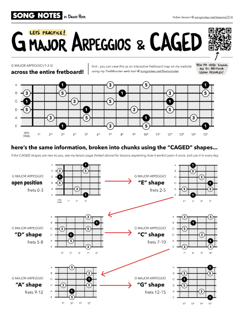 Hear you me - Jimmy Eat World- chord progressions : r/musictheory