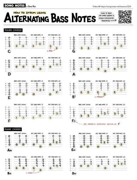 PDF thumbnail for Alternating Bass Notes