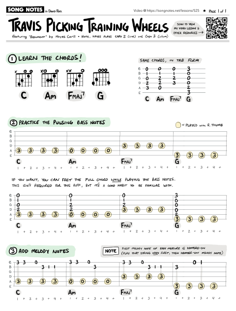 PDF thumbnail for Travis Picking Training Wheels (ft. Hayes Carll)