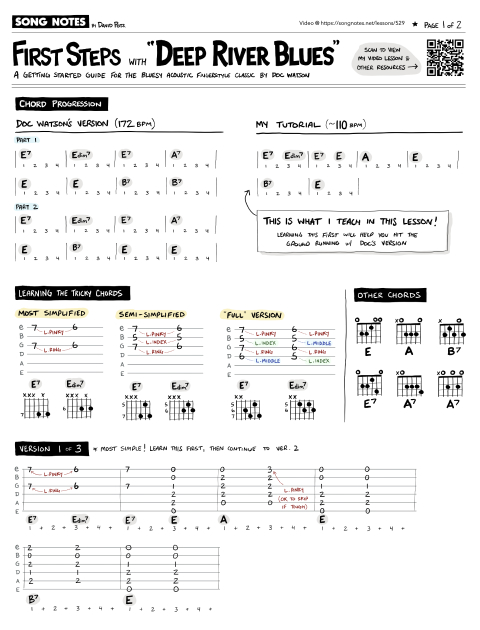 PDF thumbnail for Doc Watson's Magical 