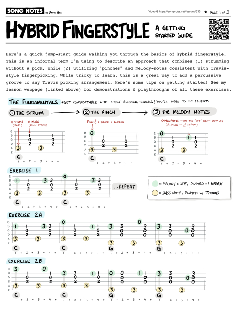 PDF thumbnail for Travis Picking & Strumming, Combined