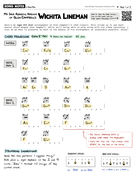 PDF thumbnail for Changing the Key of Glen Campbell's 