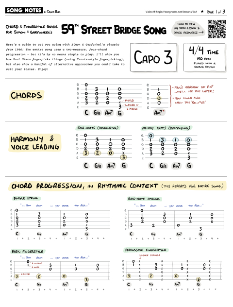 PDF thumbnail for Chord & Fingerstyle Guide for