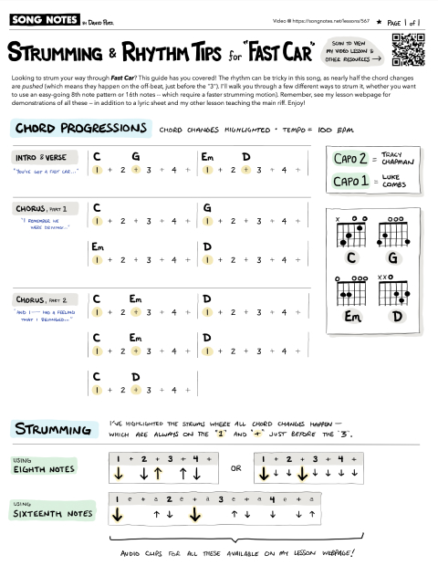 PDF thumbnail for Strumming Guide for 