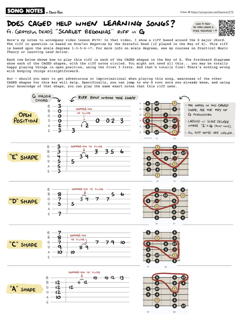 PDF thumbnail for Does CAGED Help When Learning Songs?