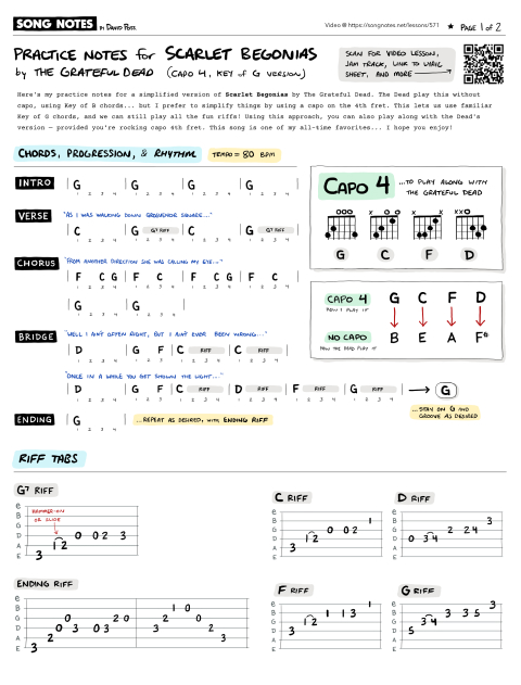 PDF thumbnail for Simplifying 
