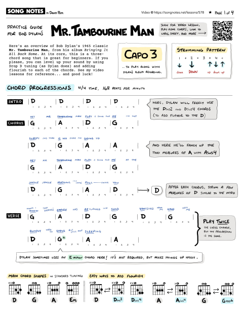 PDF thumbnail for Practice Notes for