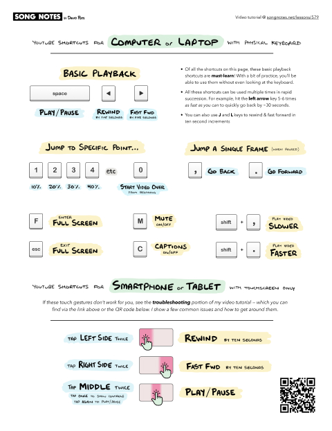 PDF thumbnail for Guitarist's Guide to YouTube Keyboard Shortcuts