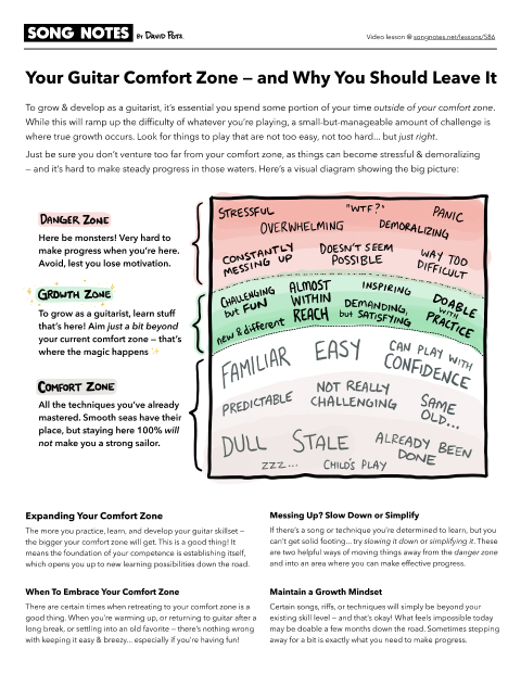 PDF thumbnail for Guitar & Comfort Zone — Leave It, But Not Too Much
