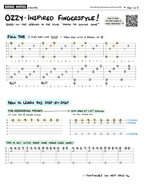 PDF thumbnail for Fingerstyle Fun feat.