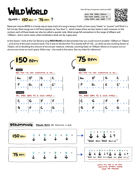 PDF thumbnail for Rhythm Deep Dive: 