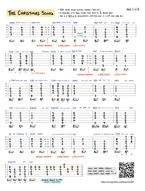 PDF thumbnail for The Christmas Song (Chestnuts Roasting on an Open Fire)