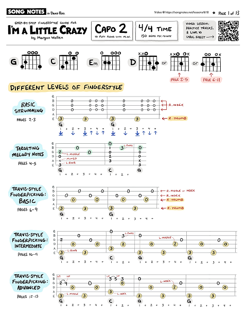 PDF thumbnail for Learn to Fingerpick 