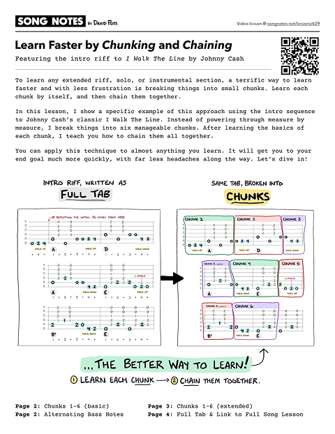 PDF thumbnail for Learn Riffs Faster Using Chunking & Chaining (ft. I Walk The Line)