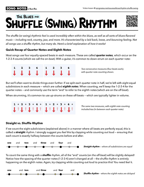 PDF thumbnail for Hear the Difference: Straight vs. Shuffle Rhythm