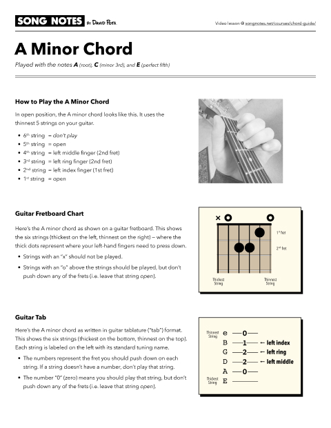 PDF thumbnail for How to Play A Minor