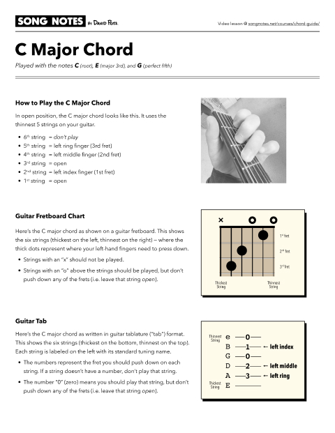 PDF thumbnail for How to Play C Major