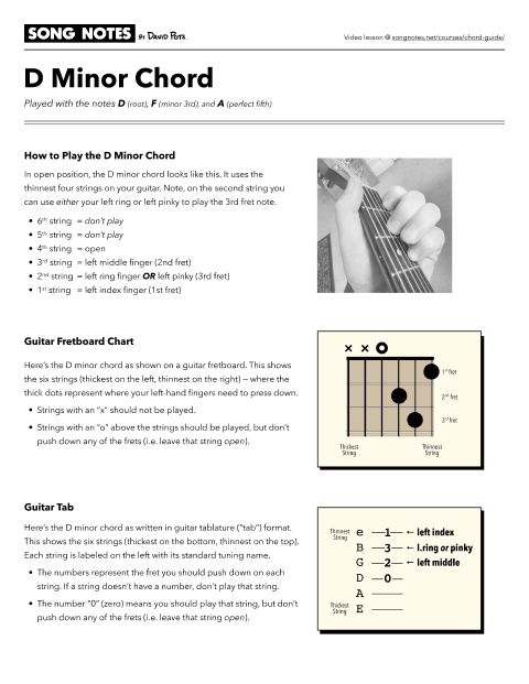 PDF thumbnail for How to Play D Minor