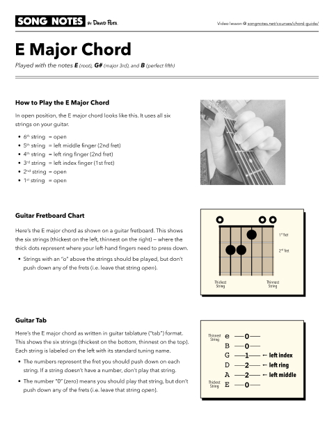 PDF thumbnail for How to Play E Major