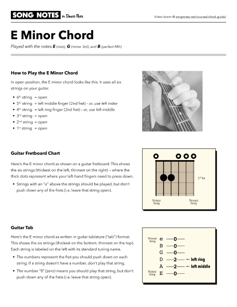 PDF thumbnail for How to Play E Minor